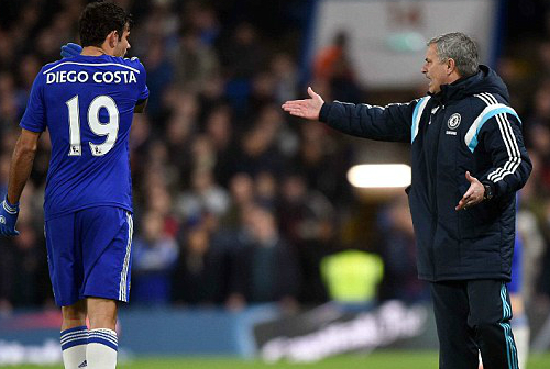 Mourinho and costa