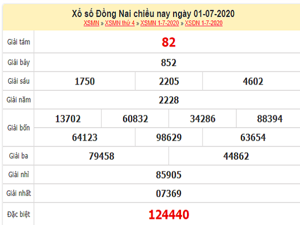ket-qua-xo-so-Dong-Nai-ngay-1-7-2020 (1)-min
