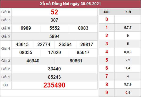 Dự đoán XSDNA 7/7/2021 chốt loto số đẹp Đồng Nai thứ 4